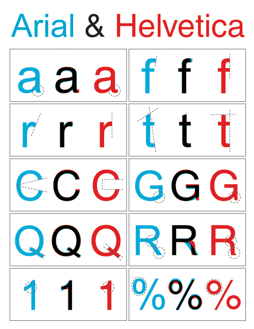 arial-helvetica arial-helvetica